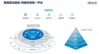 致远互联荣获 2018年度工业互联网产品及解决方案 金工奖 助力制造企业数字化落地